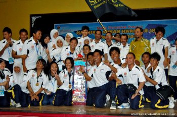 Karnival Sukan Harapan (KSH) Zon Timur 2008