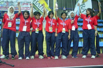 Sukan Antara Kolej-Kolej Bersekutu UiTM 2008