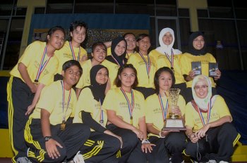 Sukan Antara Kolej-Kolej Bersekutu UiTM 2009