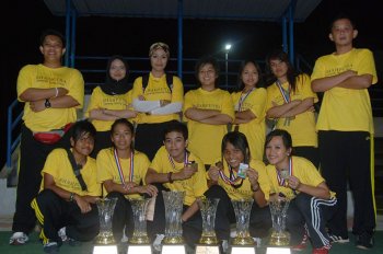 Sukan Antara Kolej-Kolej Bersekutu UiTM 2009