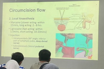 SUNATHON 2024 - A Circumcision Workshop